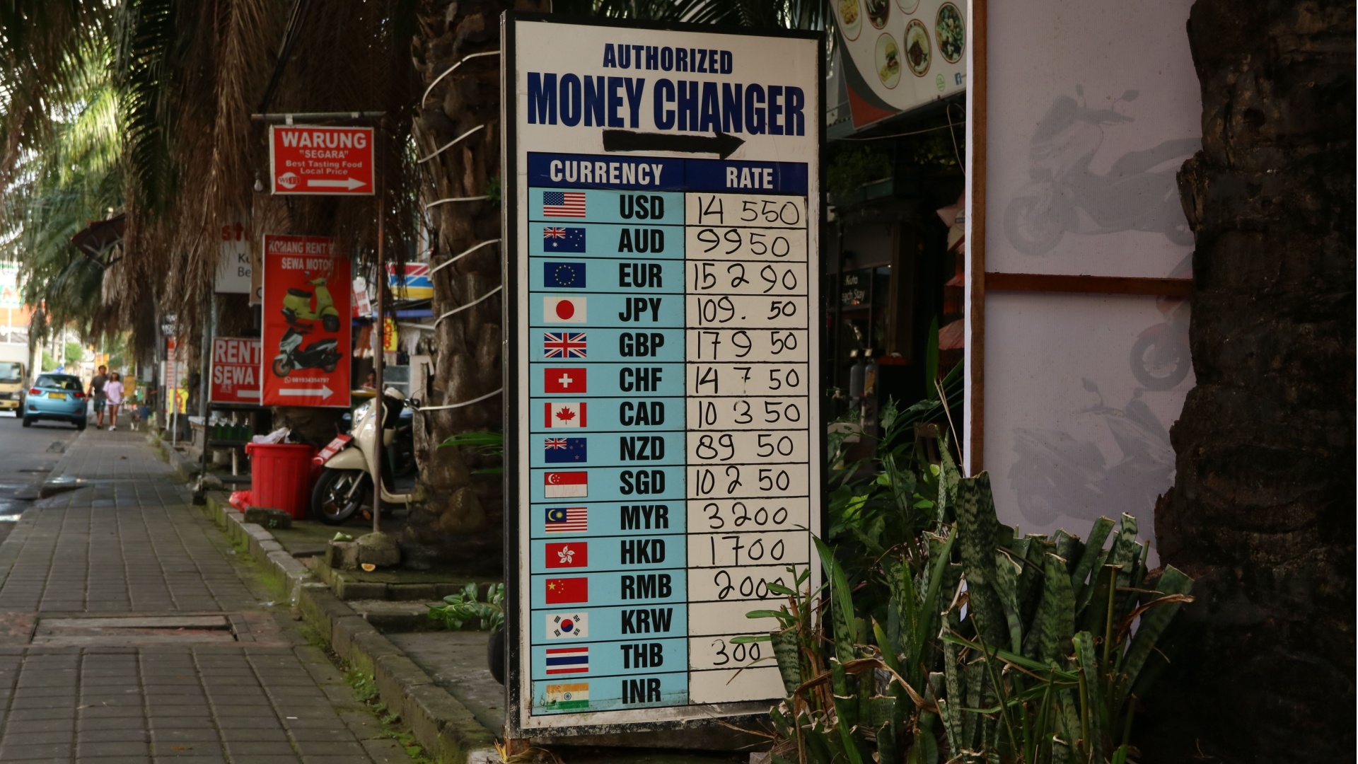 bali-currency-to-usd